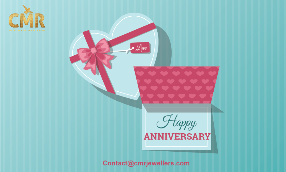 Anniversary Gift Card